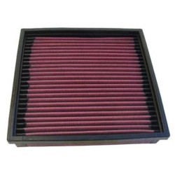 33-2003 K&N Replacement Air Filter