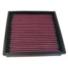 33-2003 K&N Replacement Air Filter