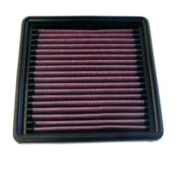 33-2008-1 K&N Replacement Air Filter