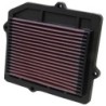 33-2025 K&N Replacement Air Filter