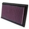 33-2031-2 K&N Replacement Air Filter