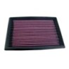 33-2036 K&N Replacement Air Filter