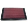 33-2038 K&N Replacement Air Filter