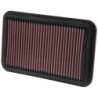 33-2041-1 K&N Replacement Air Filter