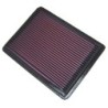 33-2057 K&N Replacement Air Filter