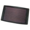 33-2068 K&N Replacement Air Filter