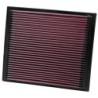 33-2069 K&N Replacement Air Filter