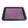 33-2072 K&N Replacement Air Filter