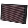 33-2080 K&N Replacement Air Filter