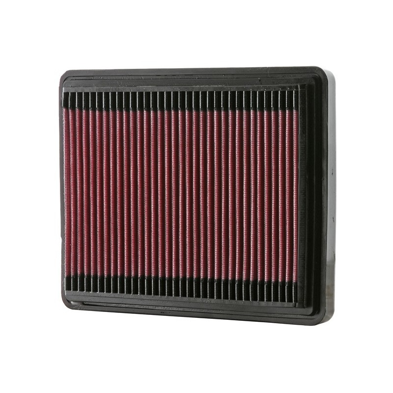 33-2081 K&N Replacement Air Filter