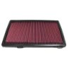 33-2091-1 K&N Replacement Air Filter