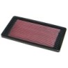 33-2096 K&N Replacement Air Filter