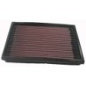 33-2098 K&N Replacement Air Filter