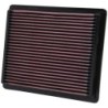 33-2106-1 K&N Replacement Air Filter