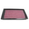 33-2110 K&N Replacement Air Filter