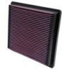 33-2112 K&N Replacement Air Filter