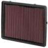 33-2116 K&N Replacement Air Filter