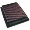 33-2120 K&N Replacement Air Filter