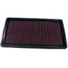 33-2121-1 K&N Replacement Air Filter