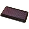 33-2124 K&N Replacement Air Filter