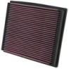 33-2125 K&N Replacement Air Filter