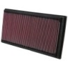 33-2128 K&N Replacement Air Filter