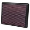 33-2129 K&N Replacement Air Filter