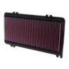 33-2133 K&N Replacement Air Filter