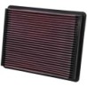 33-2135 K&N Replacement Air Filter