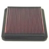 33-2137 K&N Replacement Air Filter