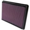 33-2141-1 K&N Replacement Air Filter