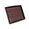 33-2142 K&N Replacement Air Filter