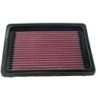 33-2143 K&N Replacement Air Filter