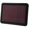 33-2144 K&N Replacement Air Filter