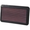 33-2145-1 K&N Replacement Air Filter