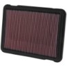 33-2146 K&N Replacement Air Filter