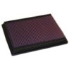 33-2153 K&N Replacement Air Filter