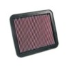 33-2155 K&N Replacement Air Filter