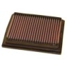 33-2159 K&N Replacement Air Filter