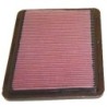 33-2160 K&N Replacement Air Filter