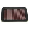 33-2162 K&N Replacement Air Filter