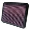 33-2167 K&N Replacement Air Filter