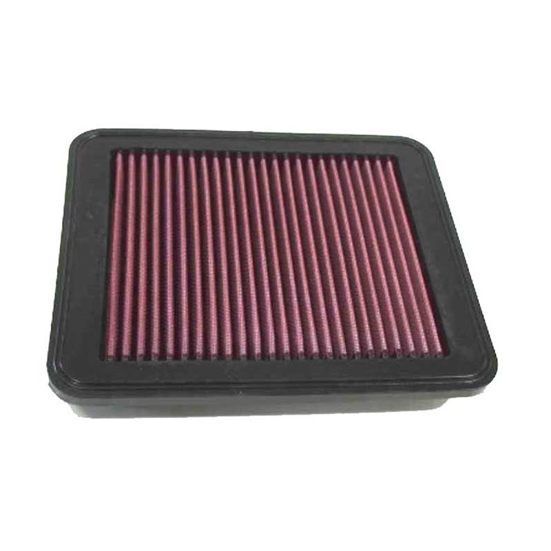 33-2170 K&N Replacement Air Filter