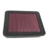 33-2170 K&N Replacement Air Filter