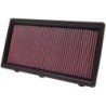 33-2175 K&N Replacement Air Filter