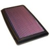 33-2177-1 K&N Replacement Air Filter