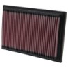 33-2182 K&N Replacement Air Filter