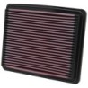 33-2188 K&N Replacement Air Filter