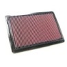 33-2195 K&N Replacement Air Filter