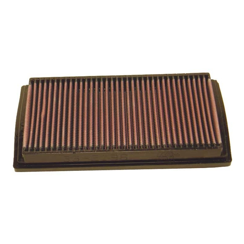 33-2196 K&N Replacement Air Filter